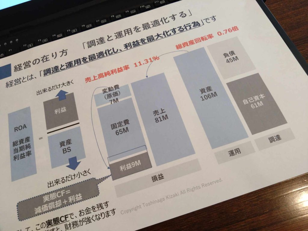 社長の仕事である「経営」とは何かを、分かりやすく定義してみる